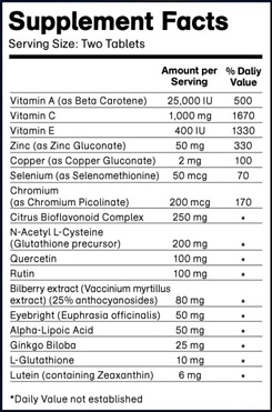 Learn which eye vitamins naturally improve eye health. The Rebuild Your Vision Ocu-Plus Formula was designed to improve vision and eye health, and help people with Macular Degeneration, Glaucoma, and Cataracts.