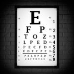 What Is Visual Acuity?