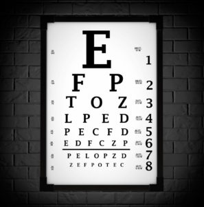 What Is Visual Acuity?