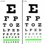 Eye Exercises for People with Different Prescriptions for Each Eye