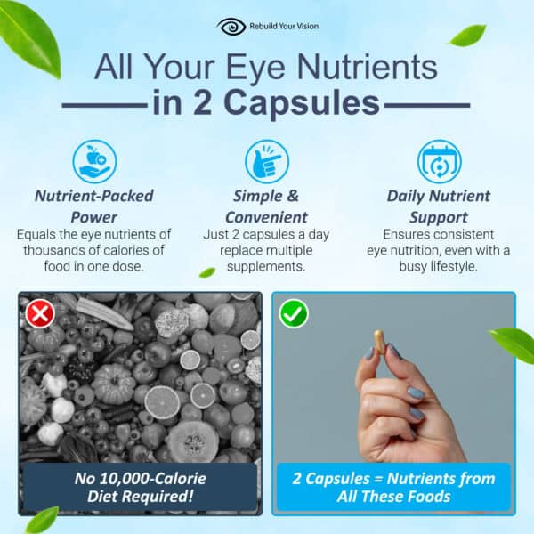 Rebuild Your Vision Ocu-Plus Formula - Image 10